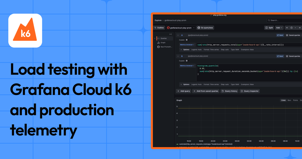 How to generate real-world load tests using Grafana Cloud k6 and production telemetry (8 minute read)