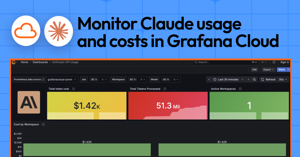 How to monitor Claude usage and costs: introducing the Anthropic integration for Grafana Cloud