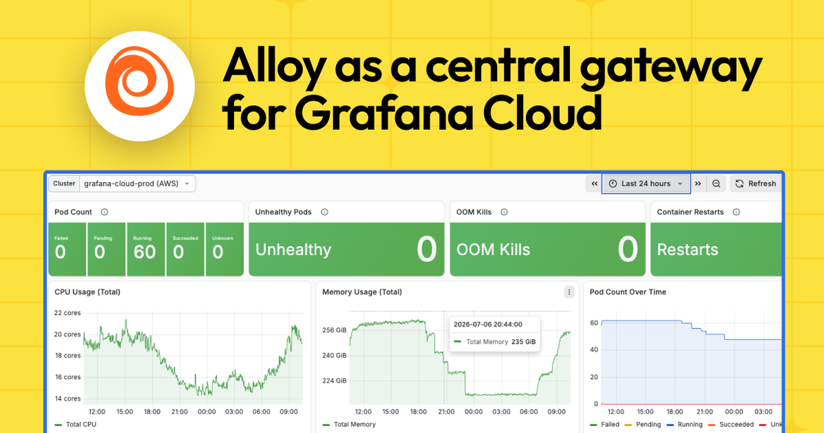 How to scale Alloy as a central telemetry gateway: capacity planning, load testing, and production lessons