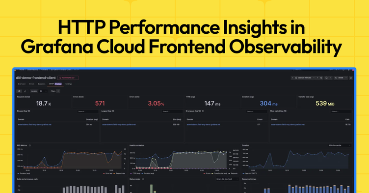Optimize application performance at the network layer: introducing HTTP Performance Insights in Frontend Observability