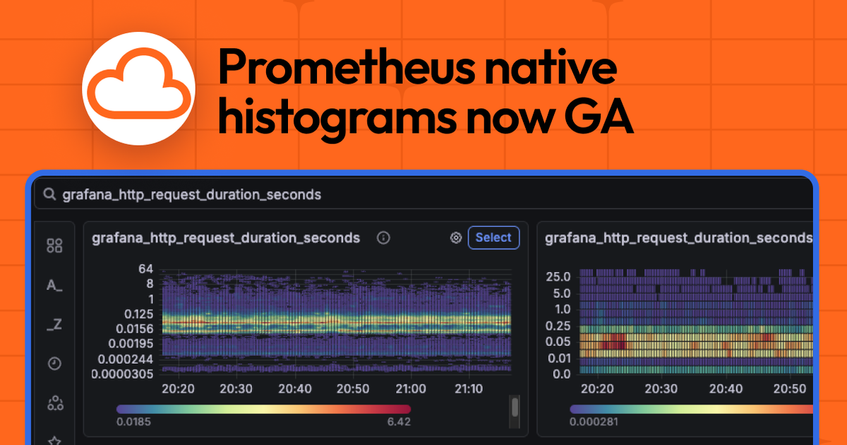 Prometheus native histograms in Grafana Cloud: Get more precision from ...