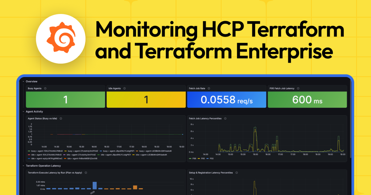 How to monitor HCP Terraform and Terraform Enterprise with Grafana Cloud (8 minute read)
