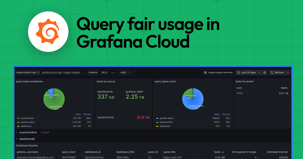 Query fair usage in Grafana Cloud: What it is and how it affects your logs observability practice
