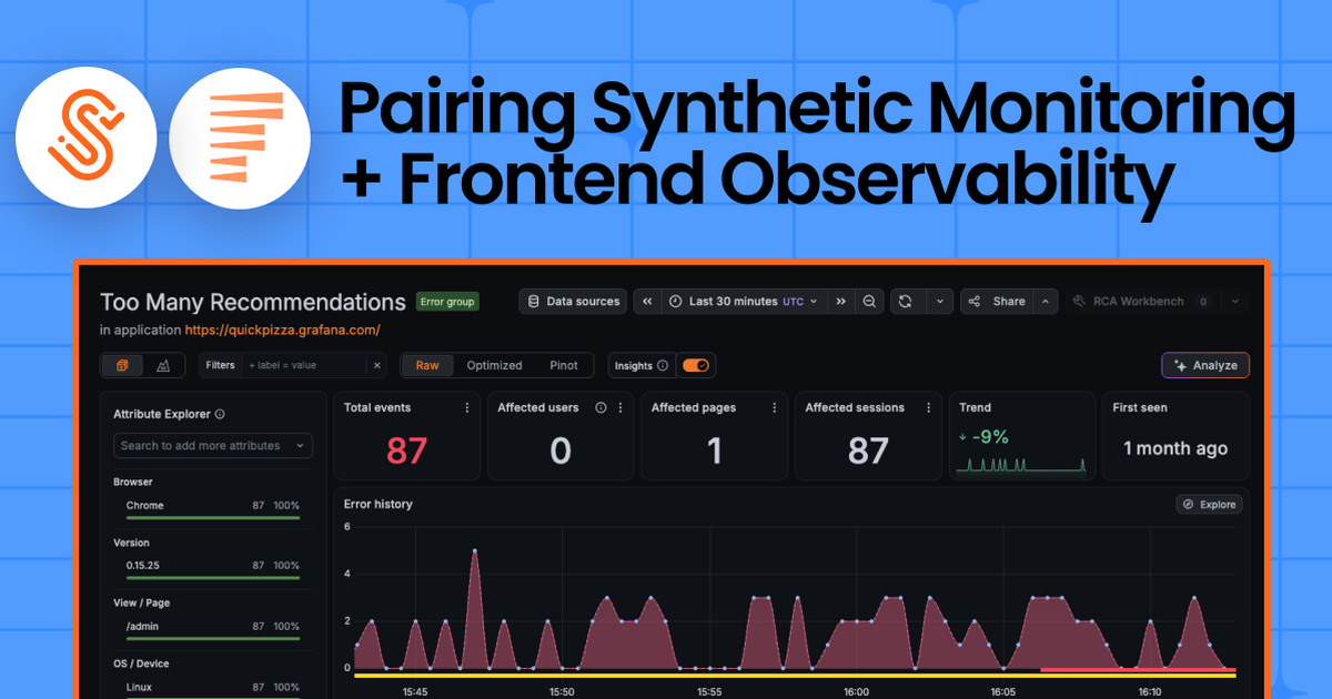 From failed check to real user impact: Pairing Synthetic Monitoring and Frontend Observability in Grafana Cloud