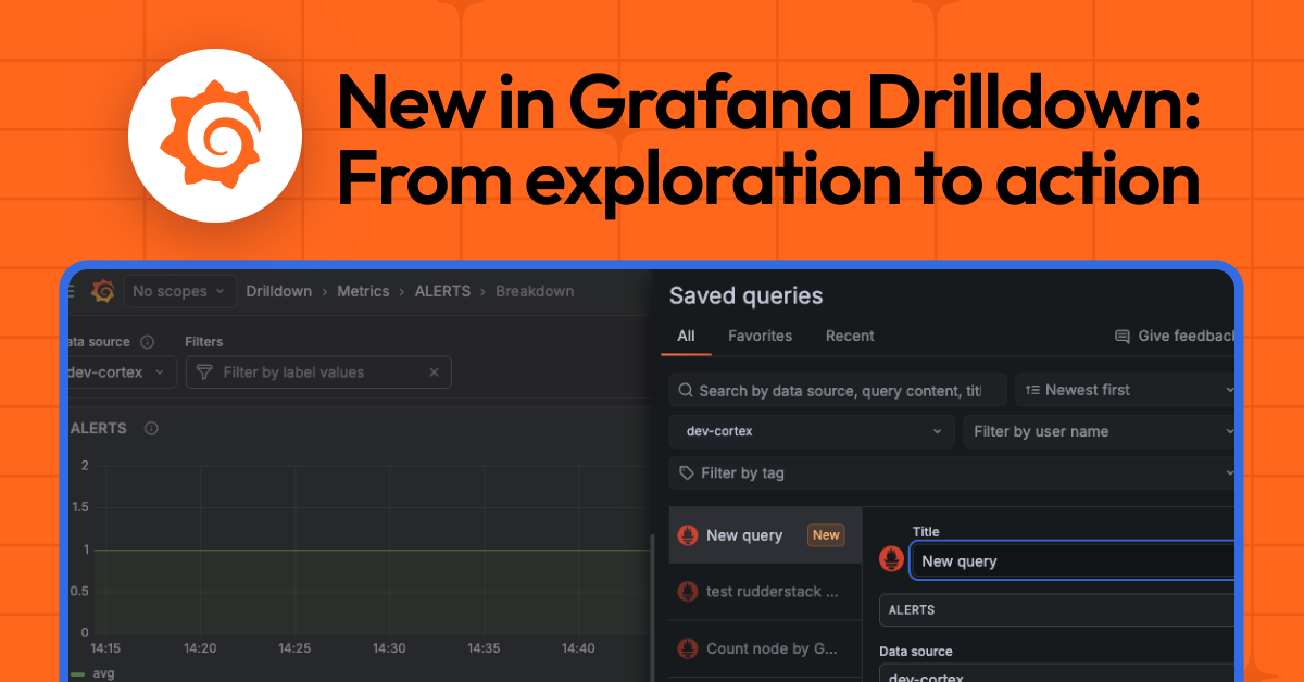 Quickly go from exploration to action with new one-click integrations in Grafana Drilldown