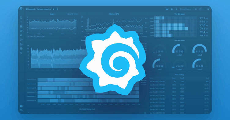 Grafana and Grafana Cloud release cycle: An end-of-year update