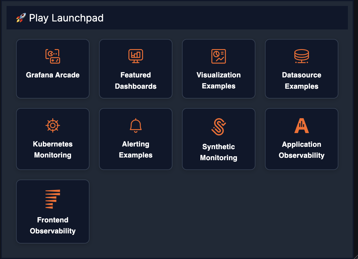 A screenshot of the Play Launchpad with nine labeled icons: Grafana Arcade, Featured Dashboards, Visualization Examples, Datasource Examples, and Grafana Cloud features.