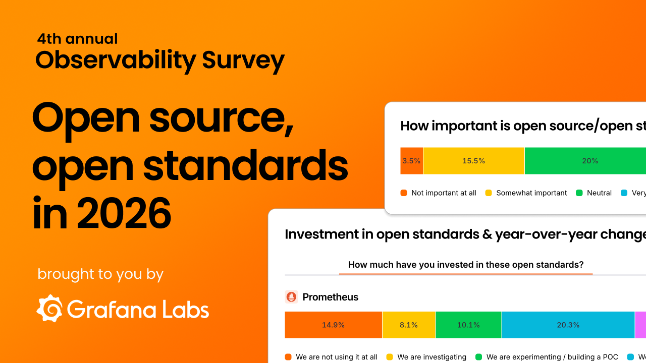 Bar chart from 2026 Observability Survey showing open standards importance ratings