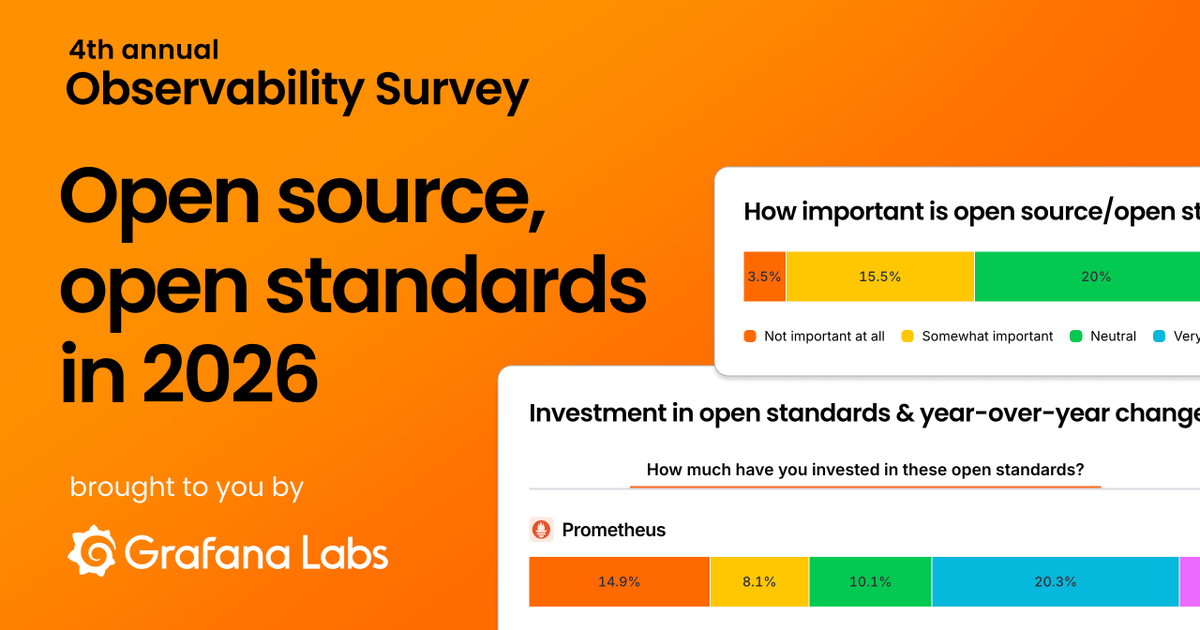 Open standards in 2026: The backbone of modern observability | Grafana Labs