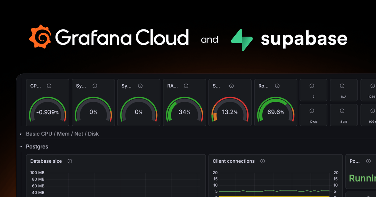 How to monitor your Supabase projects: connect Grafana Cloud in one click
