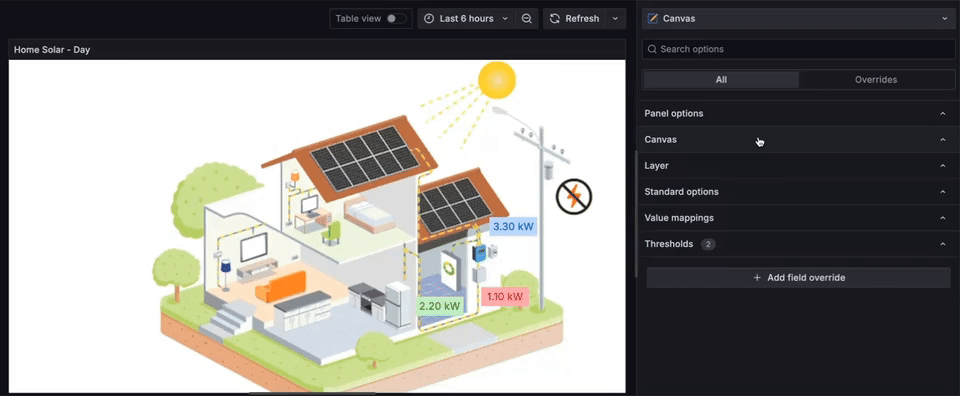 A gif showing the data links in the canvas panel.