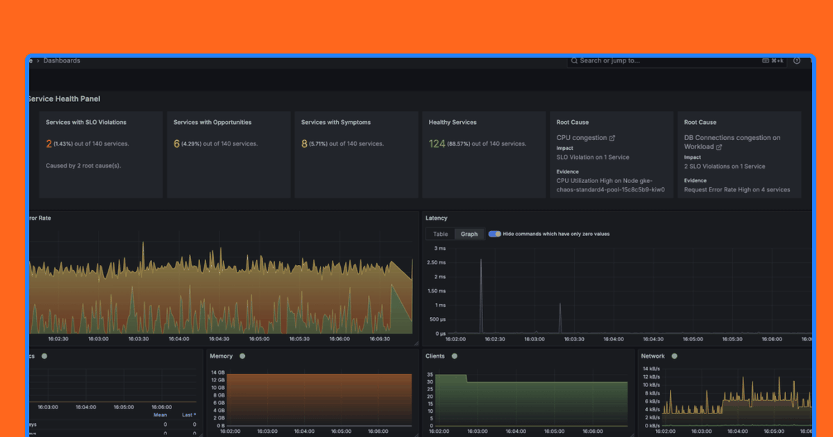 Introducing the Causely data source plugin for Grafana | Grafana Labs