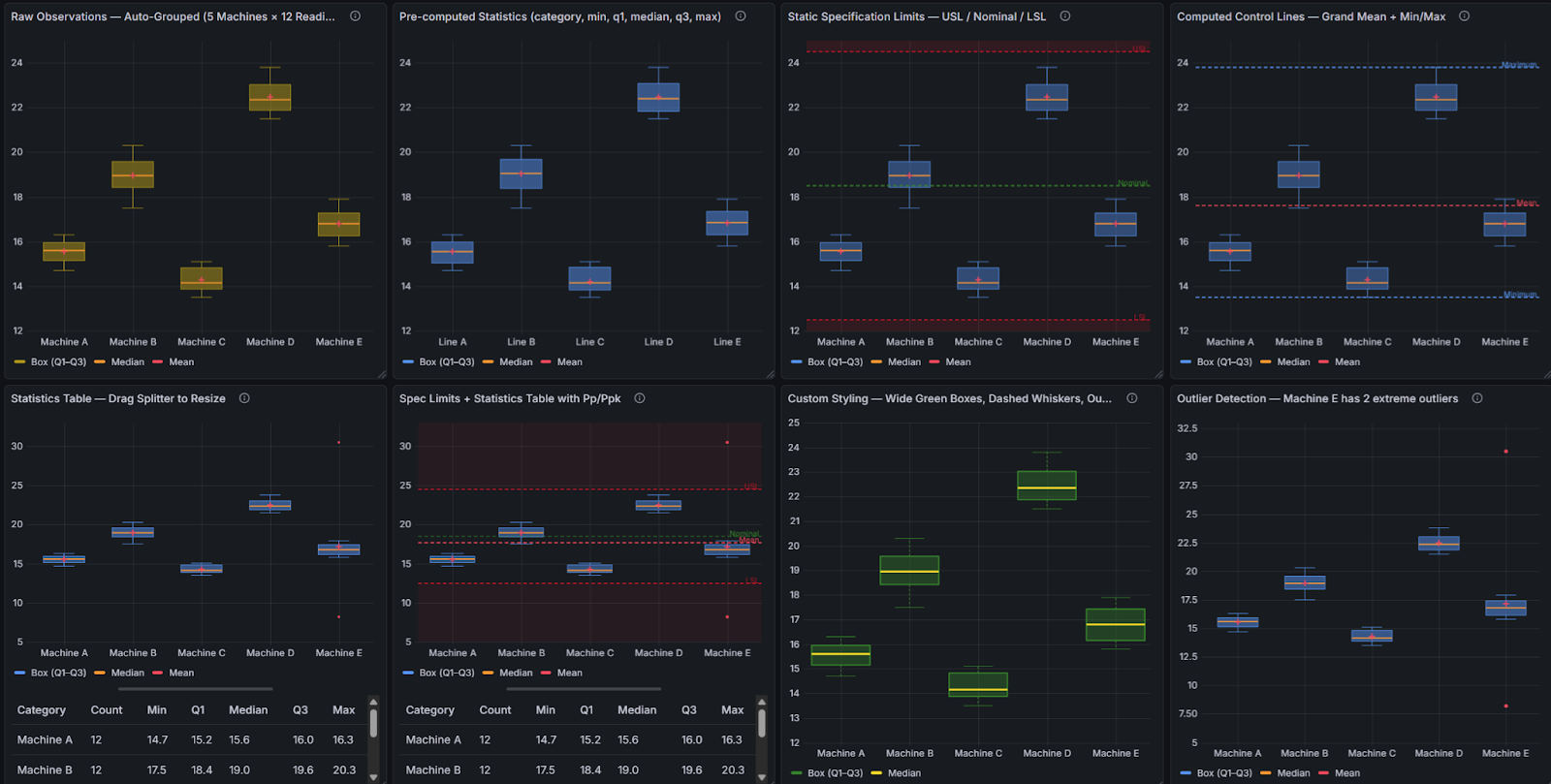 Dashboard de plugin da KensoBI
