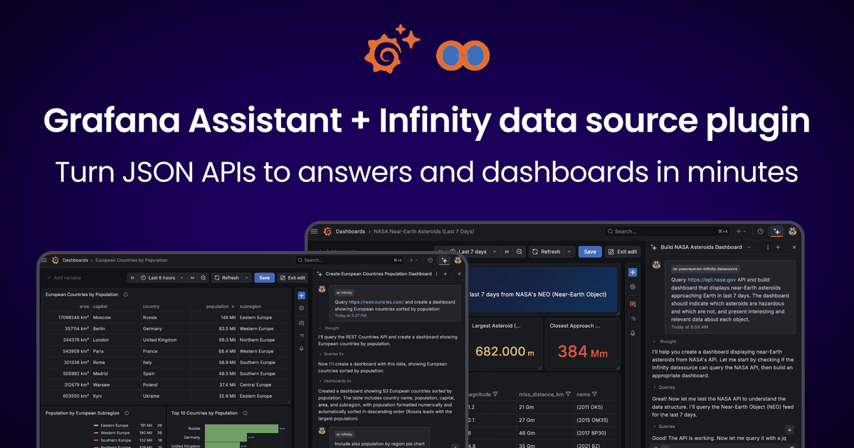 Use AI to turn any JSON API into a dashboard in minutes with the ...