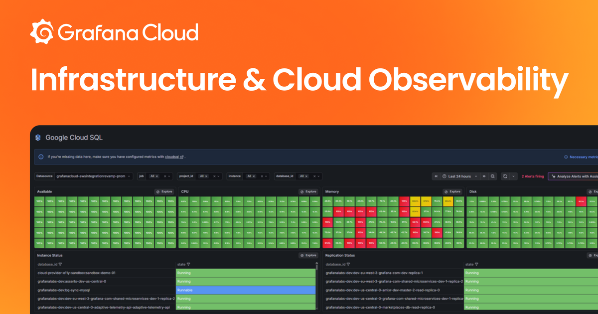 Cloud Infrastructure Observability | Grafana Cloud | Grafana Labs