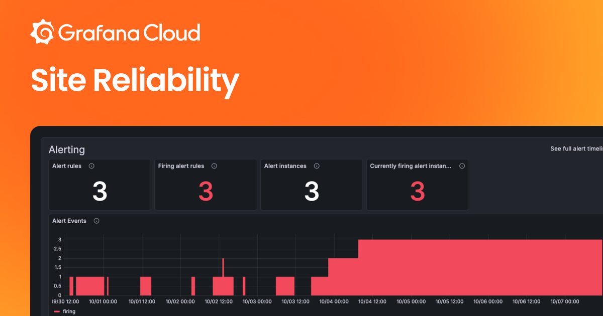Site reliability engineering | Grafana Cloud | Grafana Labs