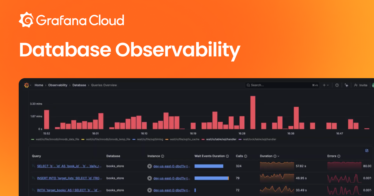 Database Observability | Grafana Cloud | Grafana Labs