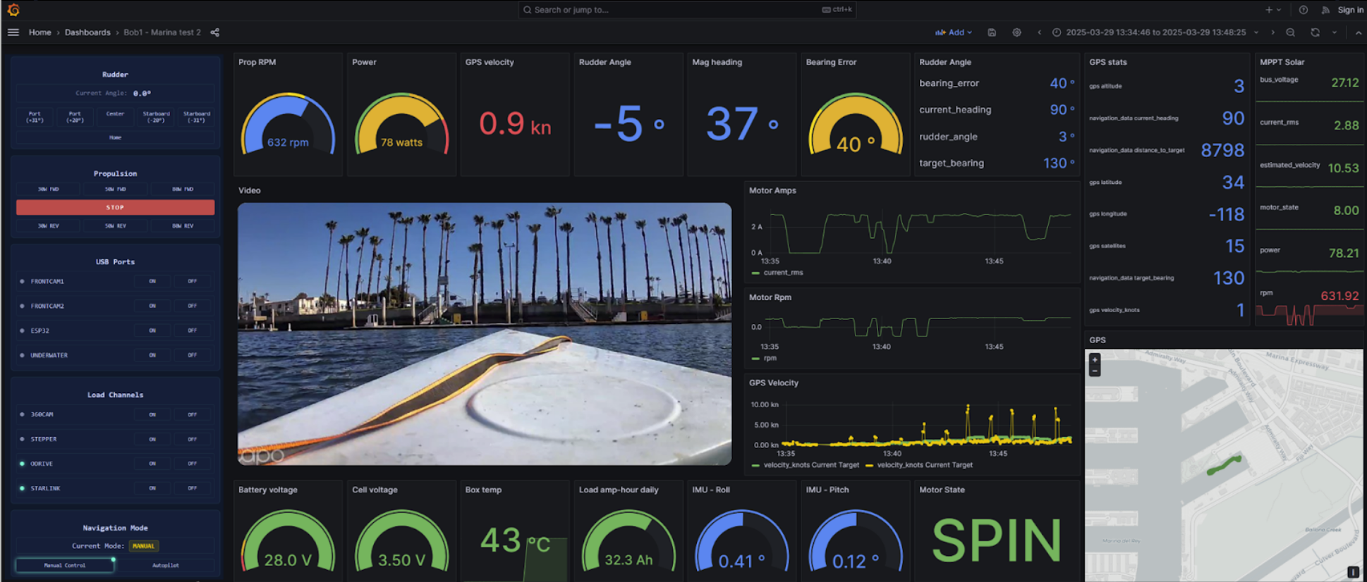 Dashboard with boat data: speed, power, heading, graphs, and video of a harbor scene with palm trees. Various gauges and metrics displayed.