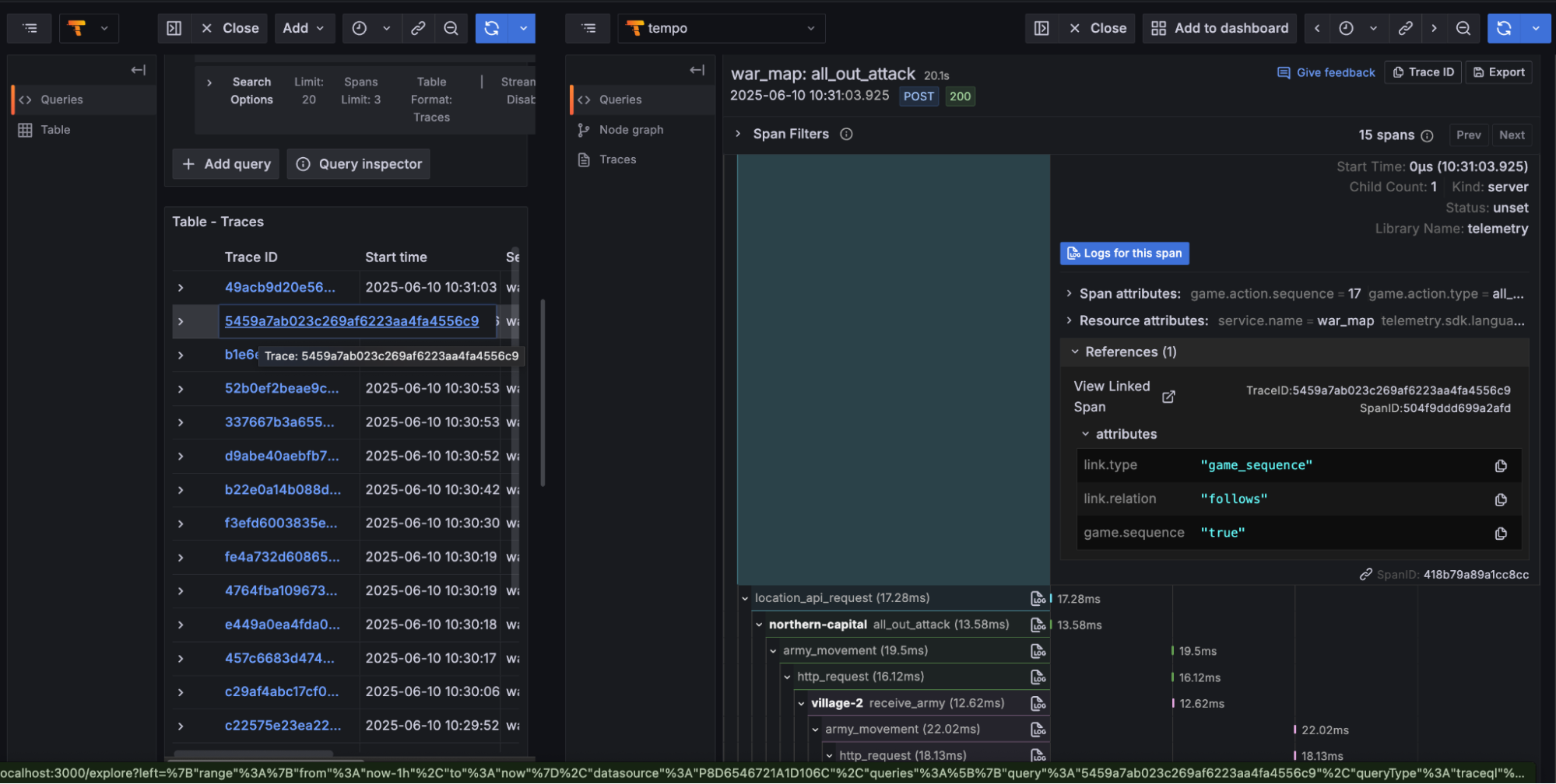 A screenshot of span links.