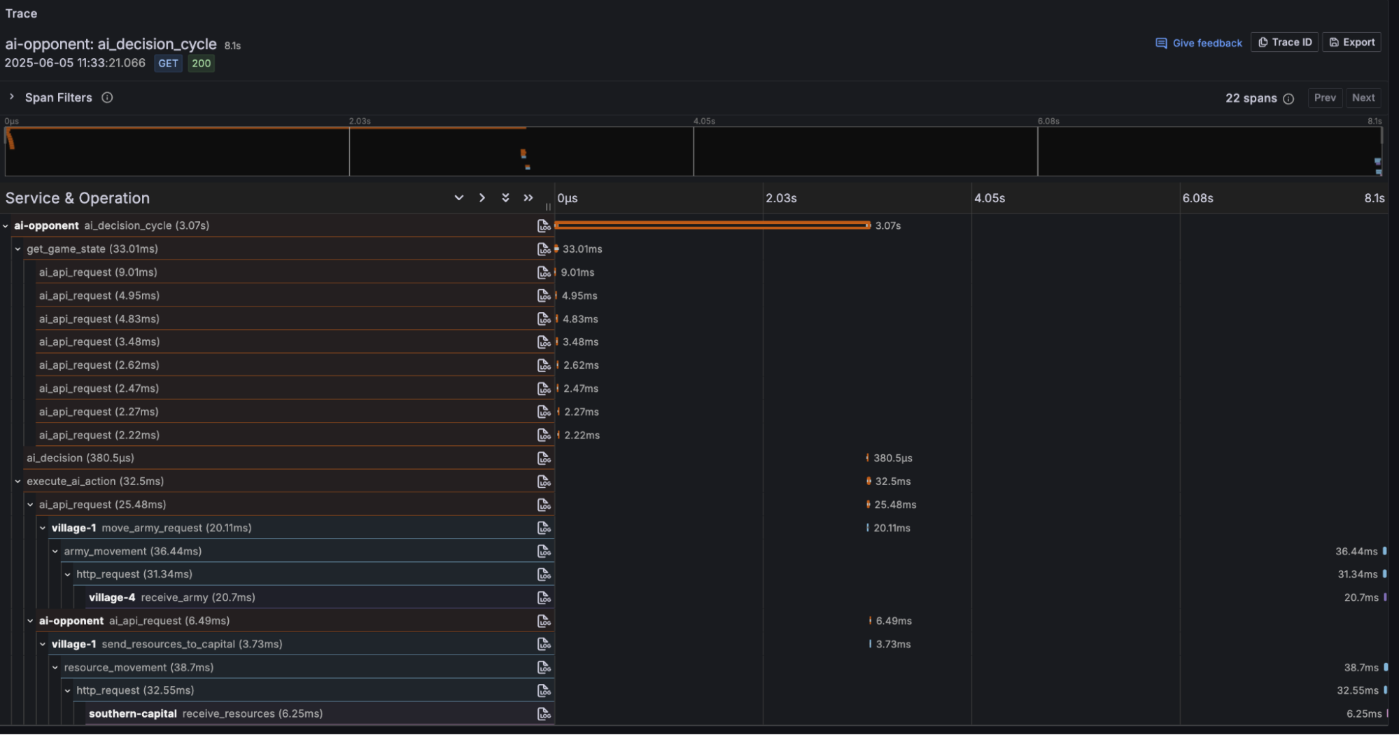 A screenshot of traces that represent the AI decision cycle.