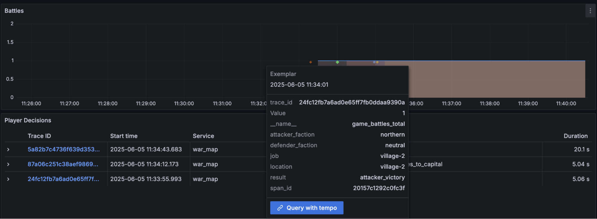 A screenshot of an exemplar.