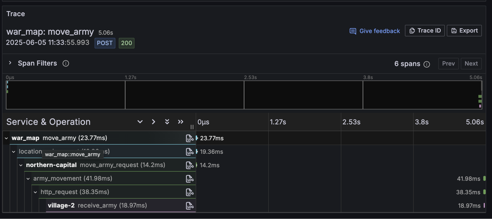 A screenshot of the traces panel.