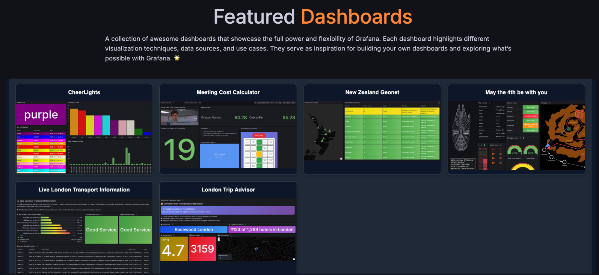 A screenshot of the Featured Dashboards component, showcasing a collection of colorful dashboard and unique use cases for Grafana.