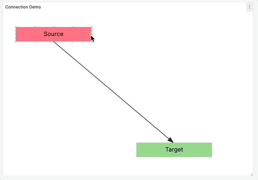 Gif of connection with no anchor in Grafana Canvas panel
