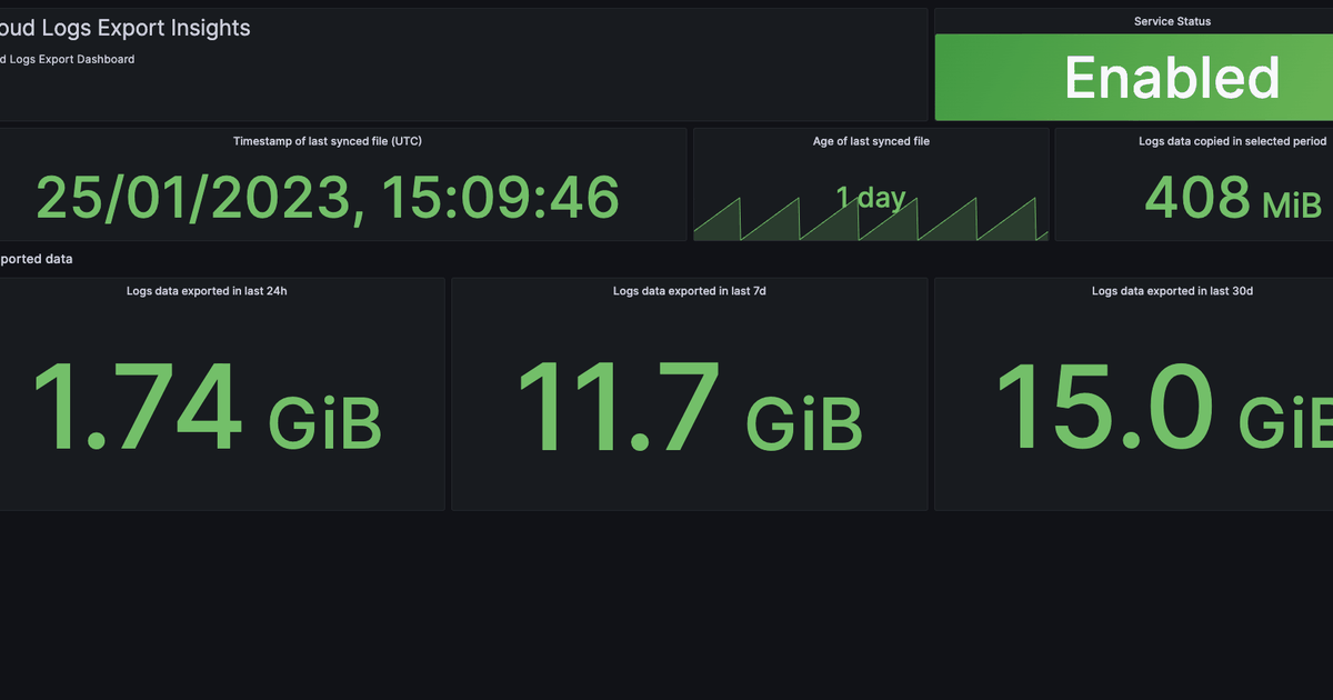 Easily export Grafana Cloud logs to your object storage | Grafana Labs