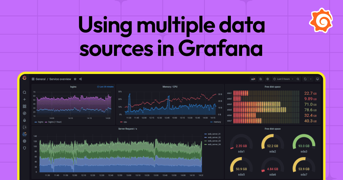 How to work with multiple data sources in Grafana dashboards: best ...