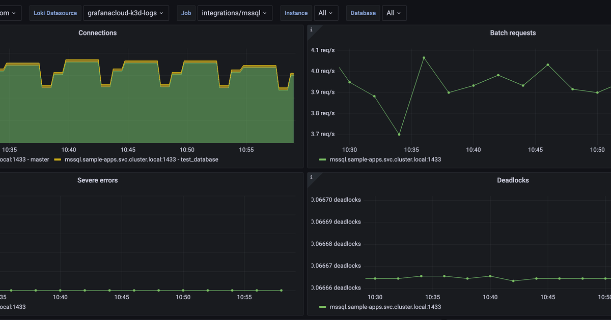 How to monitor Microsoft SQL Server performance with Grafana Cloud ...