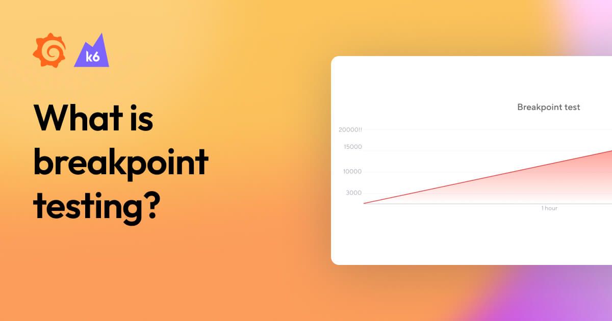 Breakpoint testing: A beginner’s guide | Grafana Labs
