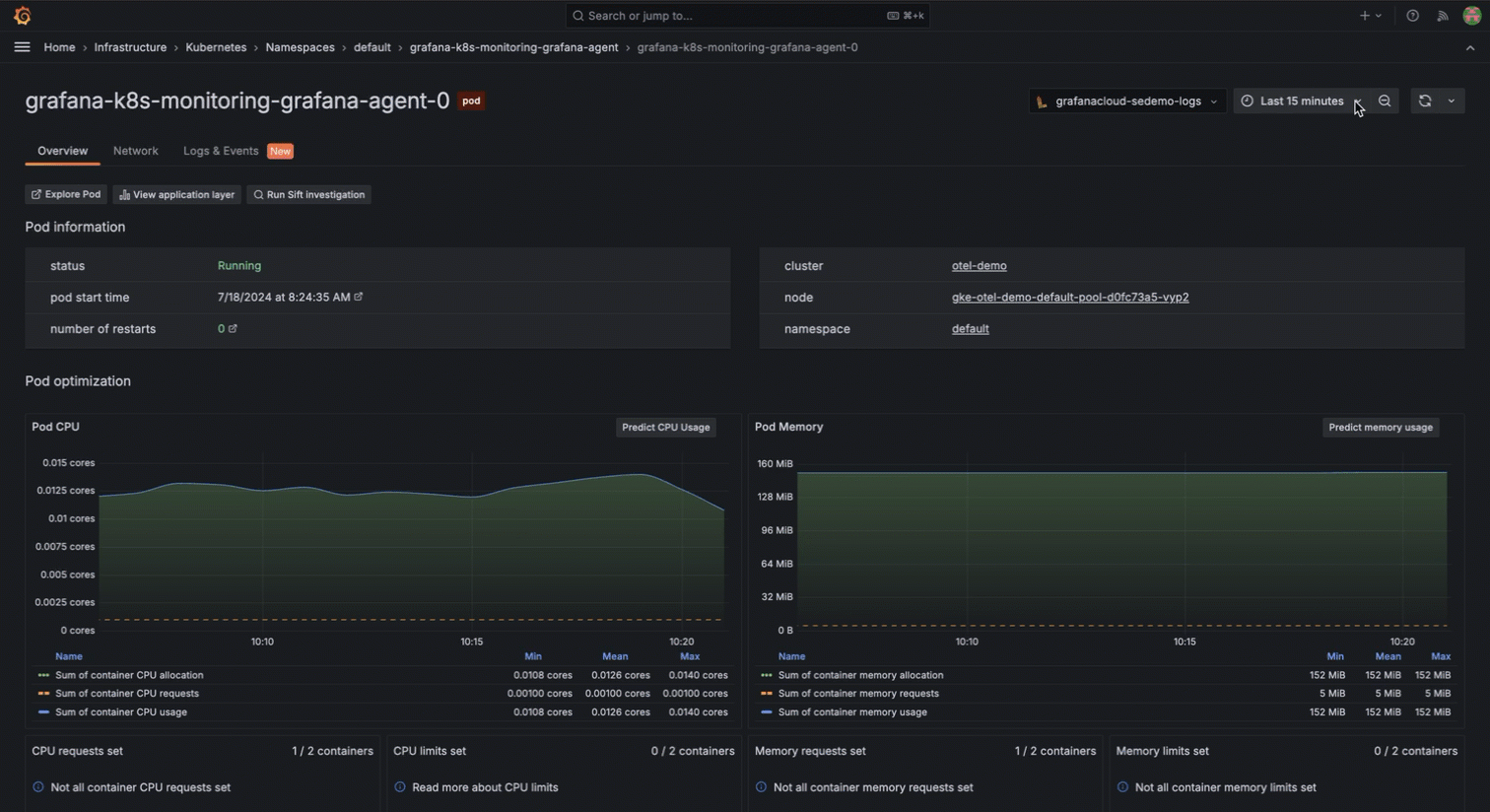 Analyzing the last 30 days in Kubernetes Monitoring