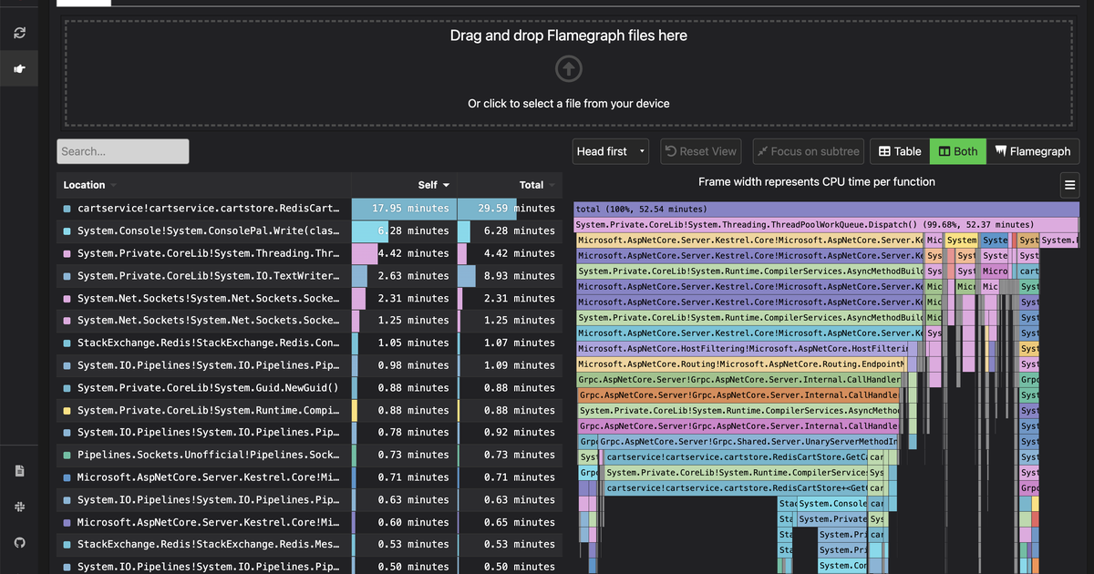 Ad hoc profiling mode with Pyroscope | Grafana Labs