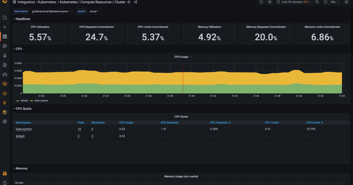 A 3-step guide to troubleshooting and visualizing Kubernetes with ...