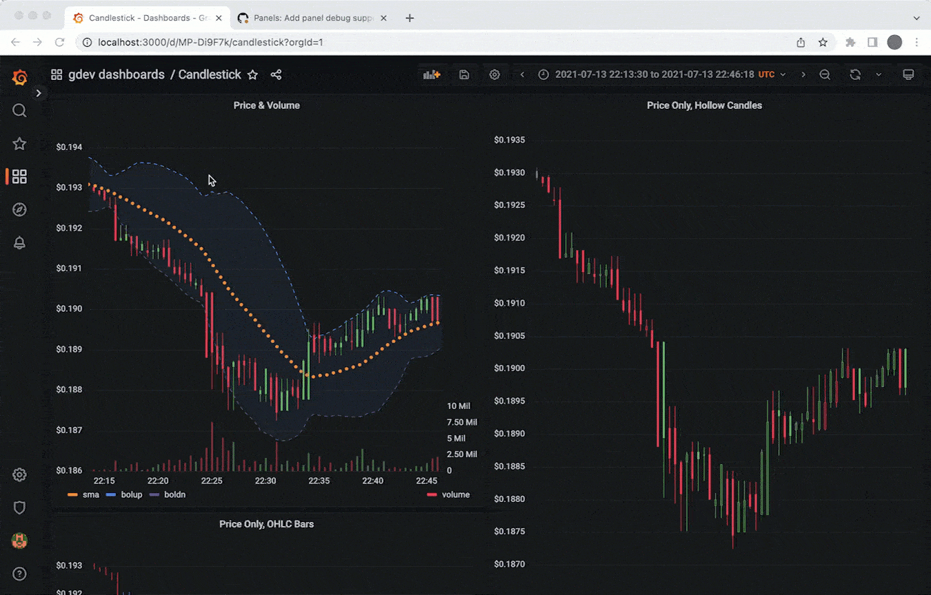 Gif of the new panel help menu option in Grafana 9.2