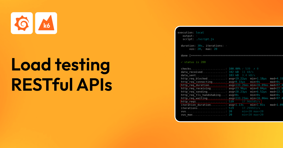 Load testing RESTful APIs | Grafana Labs