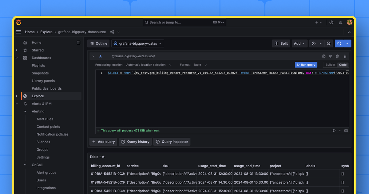 How to securely connect Grafana to Google BigQuery using Workload ...