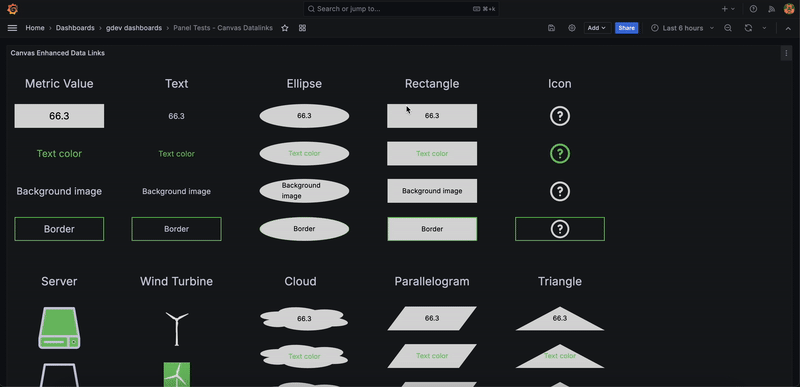 Gif of data links support in Grafana Cavnas panel