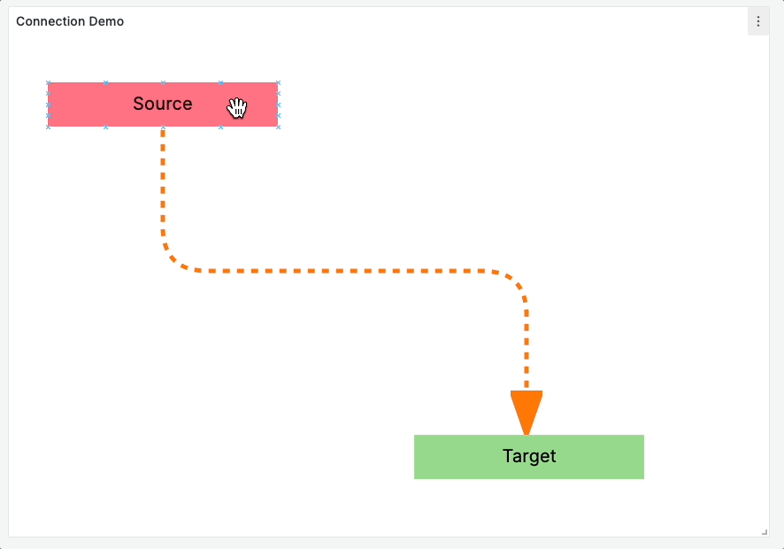 Gif of rotating an element in Grafana Canvas panel