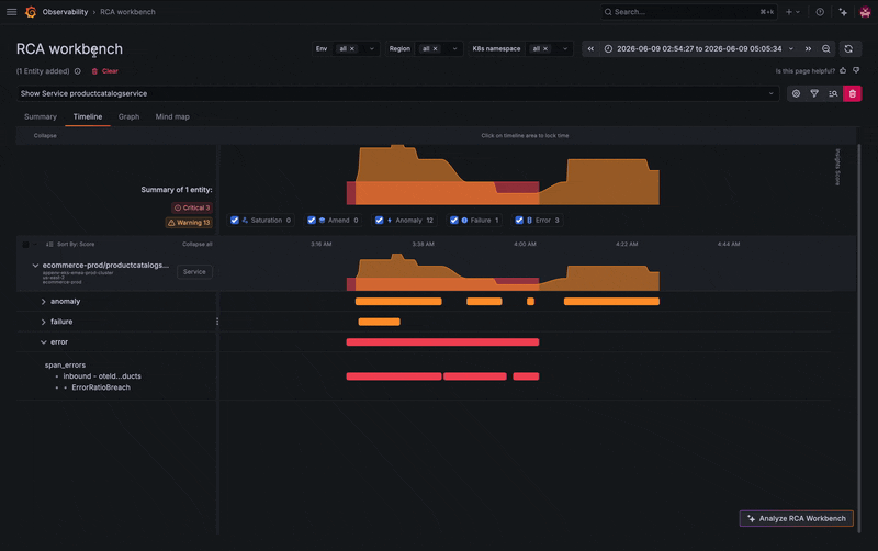 A GIF showing how you can following a link to RCA Workbench, where you can explore potential causes for a particular issue correlated over time and dependency for the impacted service.