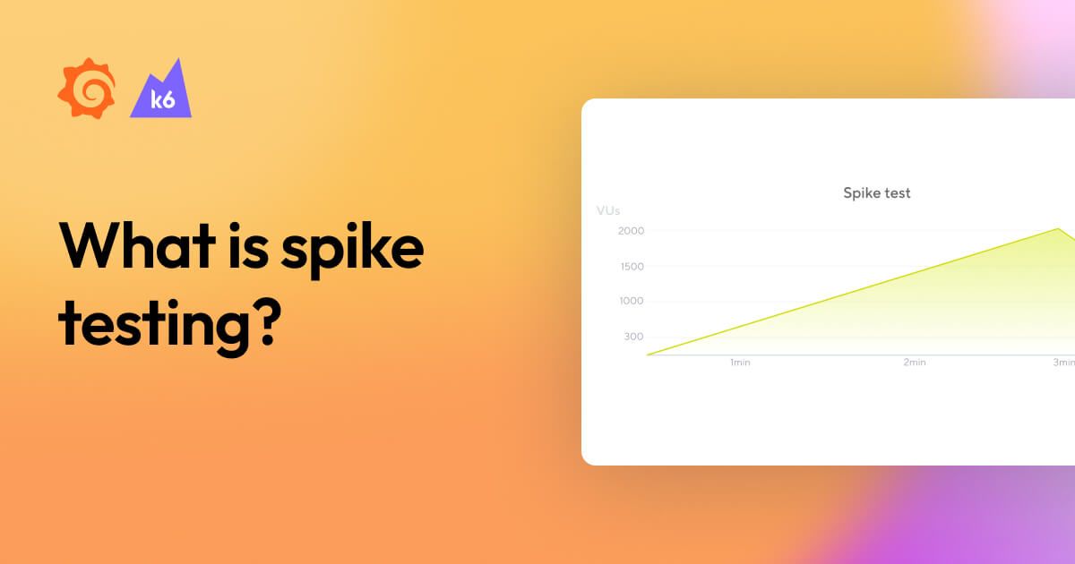 Spike testing: A beginner’s guide | Grafana Labs