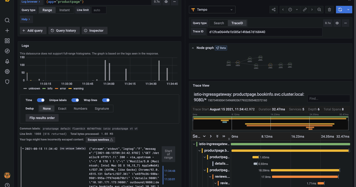 How Istio, Tempo, and Loki speed up debugging for microservices ...