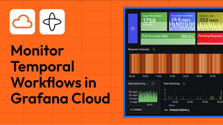 Monitor Temporal Workflows seamlessly: Introducing the Temporal Cloud integration for Grafana Cloud