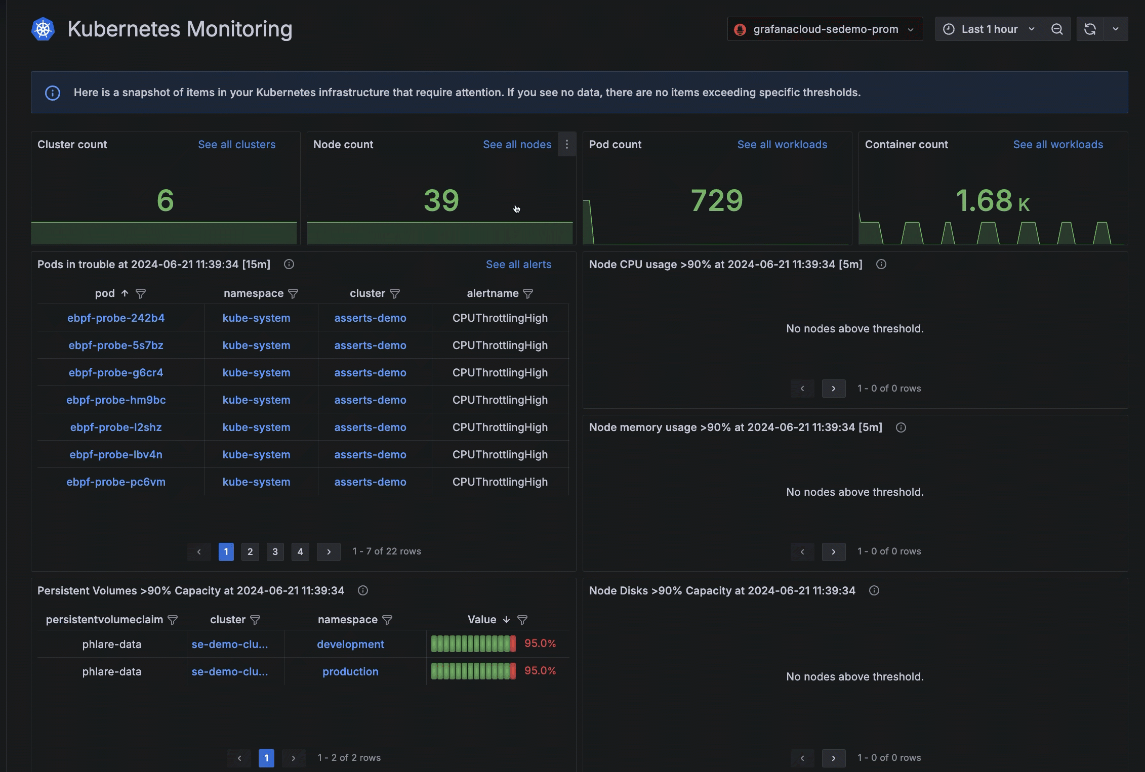 A gif showing how to jump to a list of nodes from the home page.