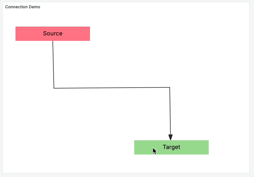 Gif removing element from Grafana Canvas panel