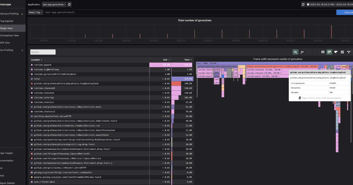How to troubleshoot memory leaks in Go with Grafana Pyroscope | Grafana ...