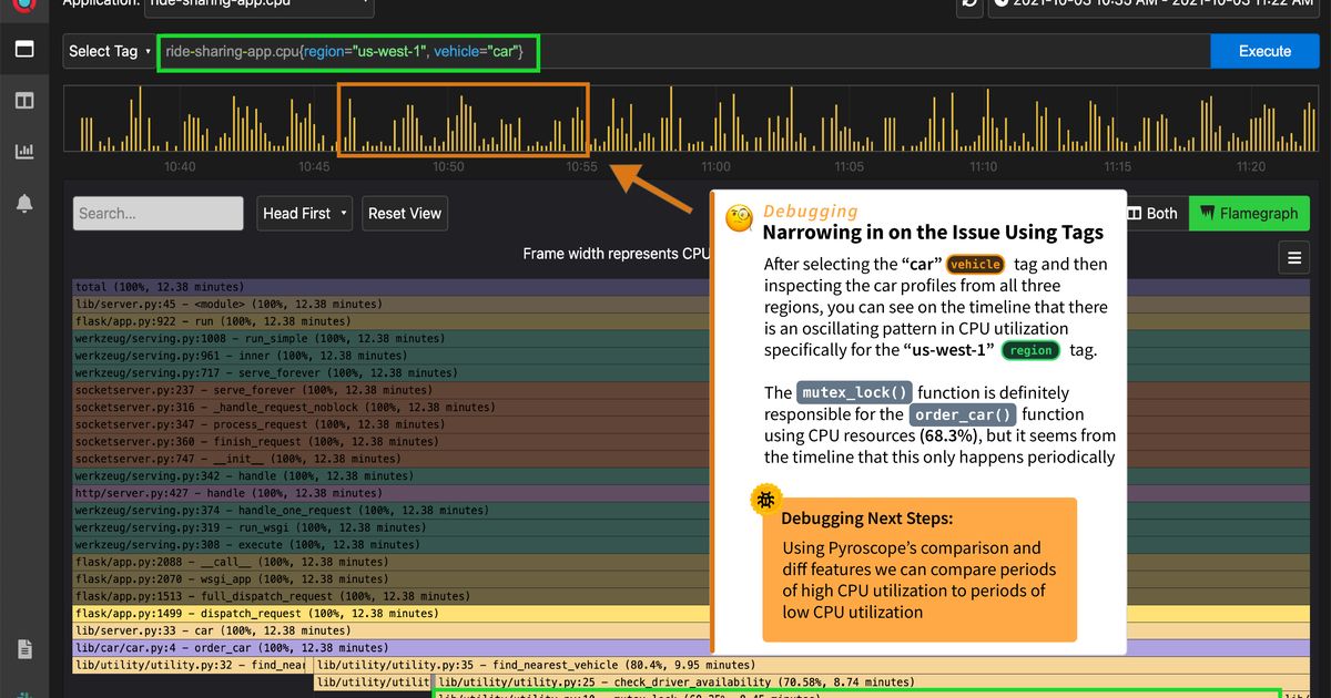 Profiling in Python with Pyroscope’s Pip Package | Grafana Labs