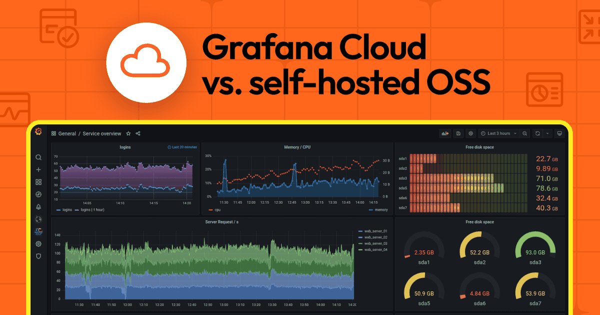 Why companies choose Grafana Cloud over self-hosted OSS stacks ...