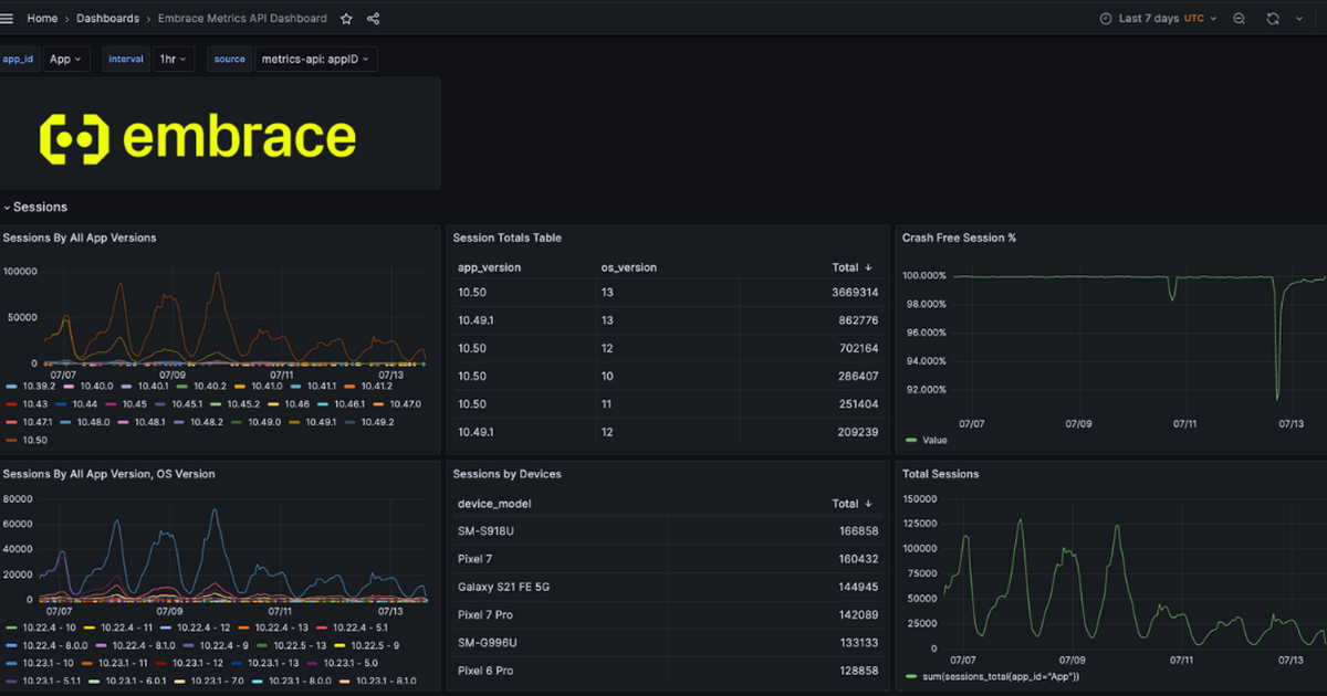Get real-time mobile app observability with the Embrace plugin for ...
